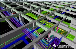 互联网科技时代先人一步 BIM、AR、VR在建筑领域中的应用与实践
